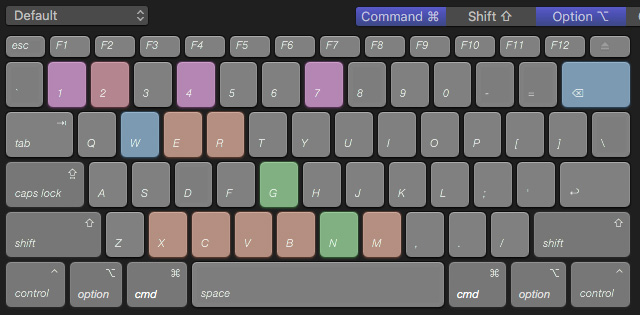 final cut pro keyboard shortcuts cover azerty