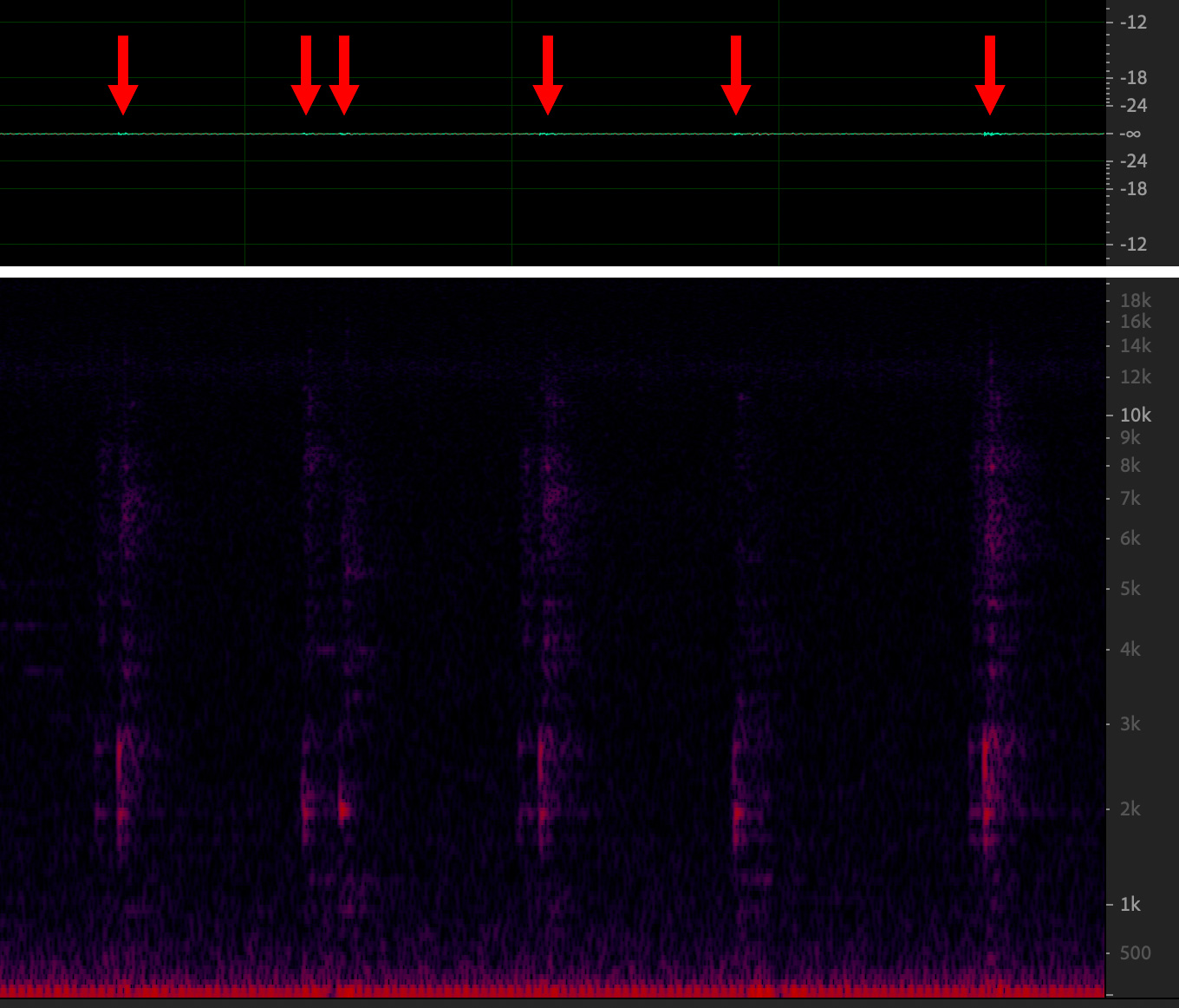 The Secret of Silence: ProCo Sound's Power Mute CDPM Mic Switch [u