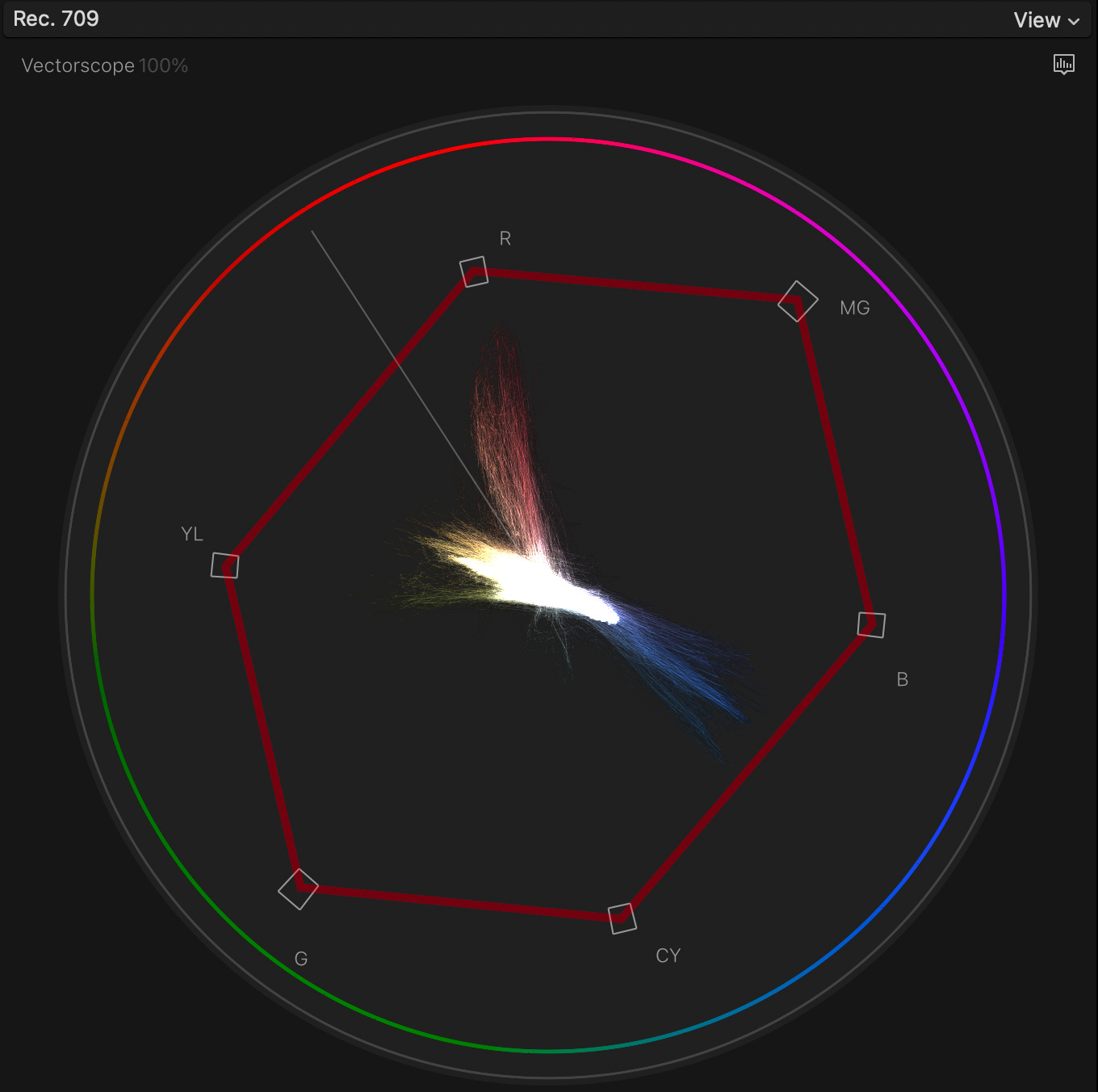 Seven Stylize Effects Create Illegal Video Levels in Final Cut Pro